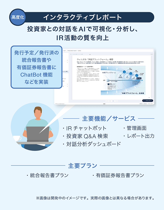 高度化:インタラクティブレポート→投資家との対話をAIで可視化・分析し、IR活動の質を向上